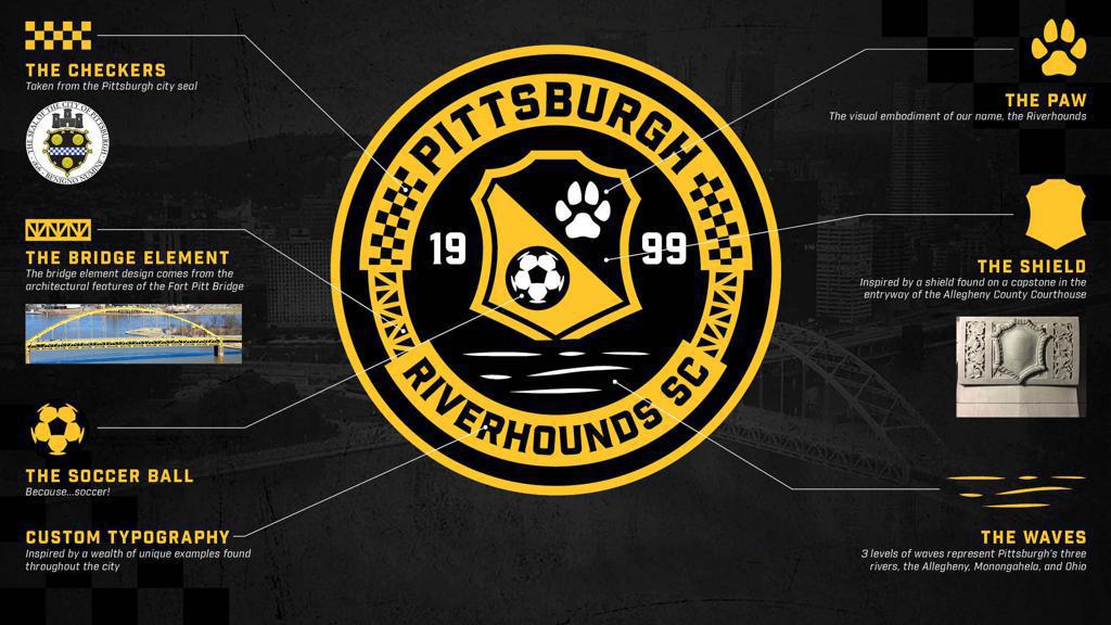 Picture of the Pittsburgh Riverhounds crest, that shows all the different meanings that make the logo unique.