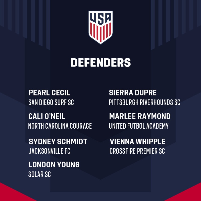 Dupre called into USYNT for tourney in Turkey featured image